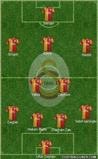 Galatasaray SK Formation 2012