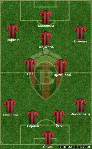 FK Vardar Skopje Formation 2012