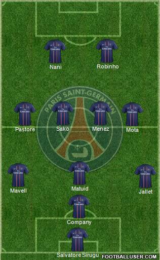Paris Saint-Germain Formation 2012