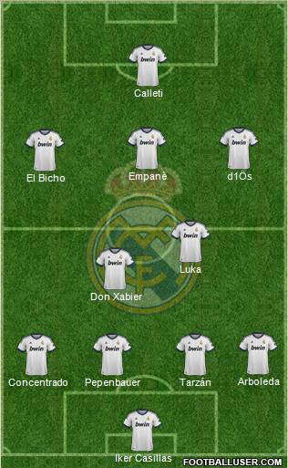 Real Madrid C.F. Formation 2012