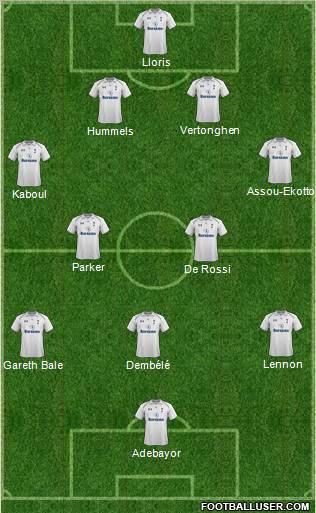Tottenham Hotspur Formation 2012