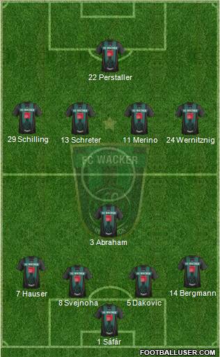 FC Wacker Innsbruck Formation 2012