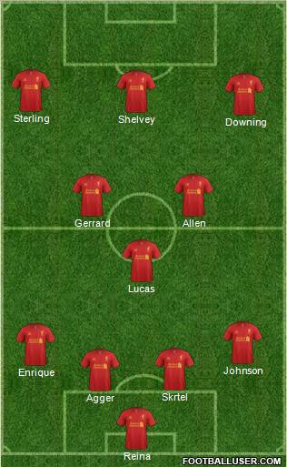 Liverpool Formation 2012