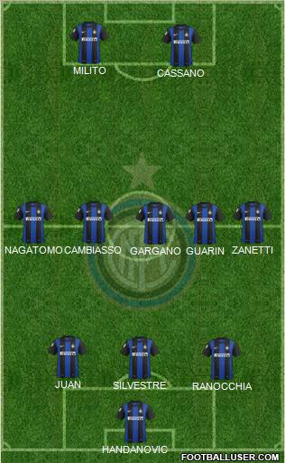 F.C. Internazionale Formation 2012