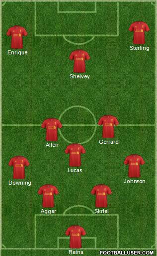 Liverpool Formation 2012