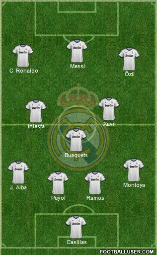 Real Madrid C.F. Formation 2012