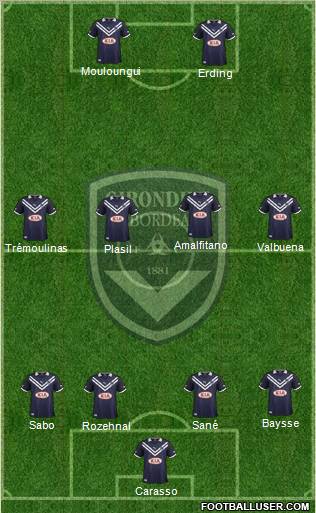 FC Girondins de Bordeaux Formation 2012