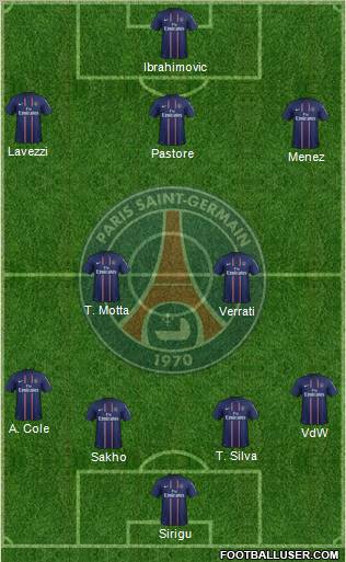 Paris Saint-Germain Formation 2012