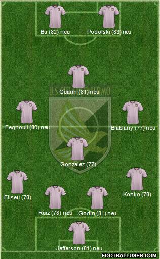 Città di Palermo Formation 2012
