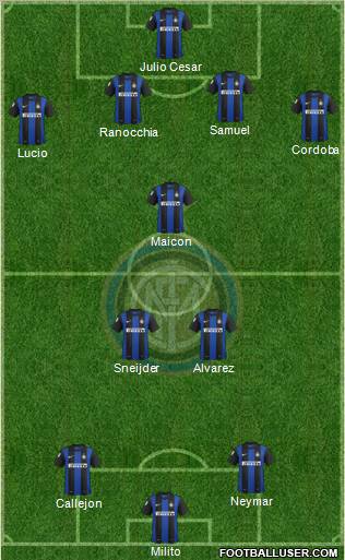 F.C. Internazionale Formation 2012