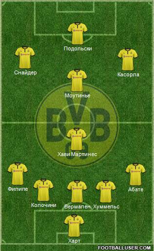 Borussia Dortmund Formation 2012