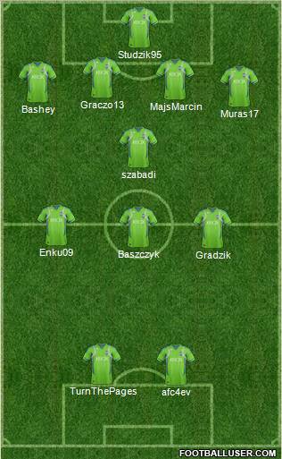 Seattle Sounders FC Formation 2012