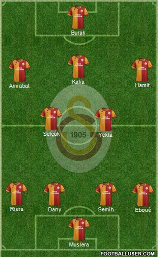 Galatasaray SK Formation 2012