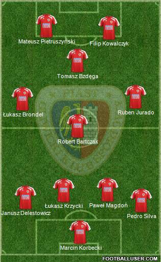 Piast Gliwice Formation 2012