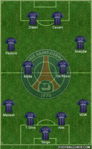 Paris Saint-Germain Formation 2012