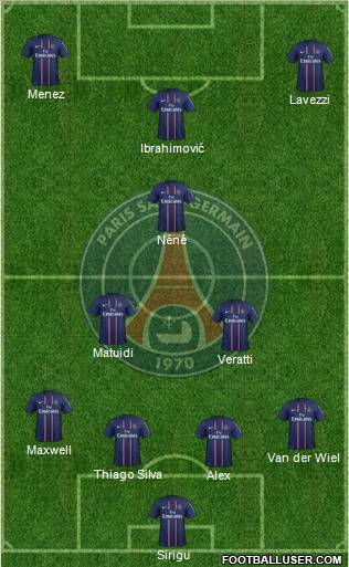 Paris Saint-Germain Formation 2012