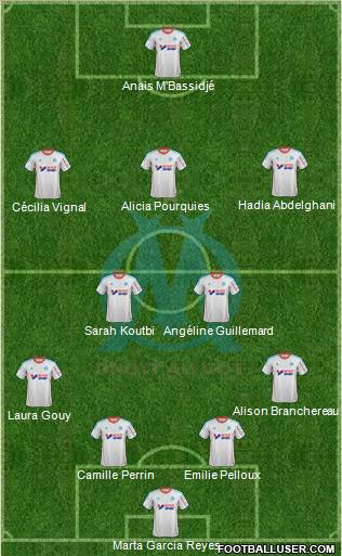 Olympique de Marseille Formation 2012