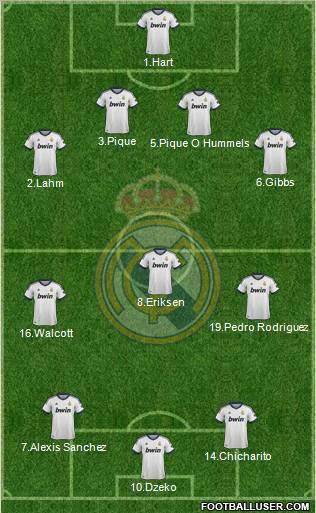 Real Madrid C.F. Formation 2012