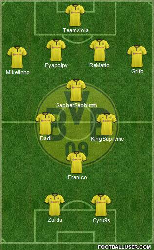 Borussia Dortmund Formation 2012