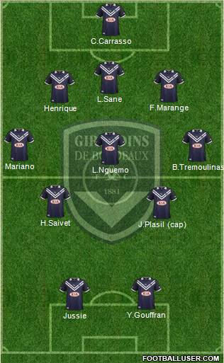FC Girondins de Bordeaux Formation 2012