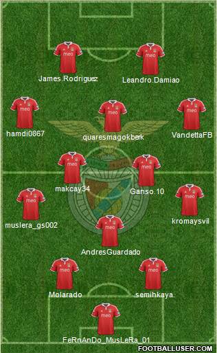 Sport Lisboa e Benfica - SAD Formation 2012