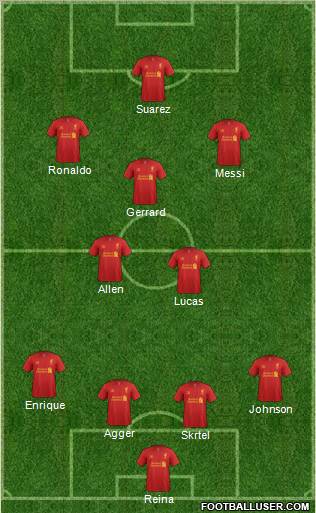 Liverpool Formation 2012