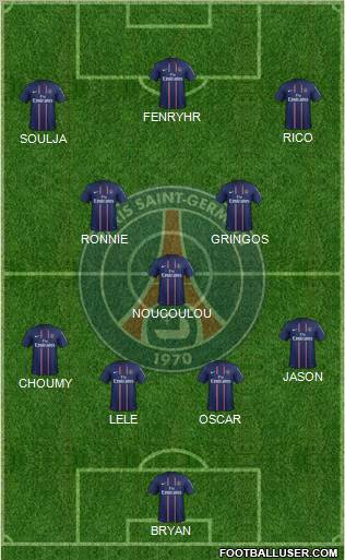 Paris Saint-Germain Formation 2012