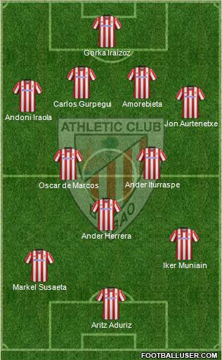 Athletic Club Formation 2012