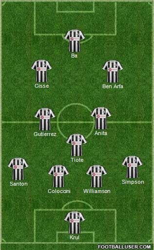 Newcastle United Formation 2012