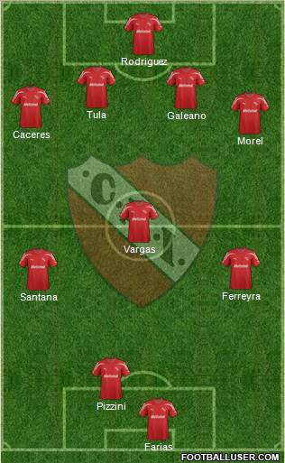 Independiente Formation 2012
