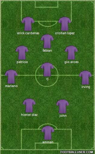 Chicago Fire Formation 2012