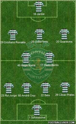 Sporting Clube de Portugal - SAD Formation 2012