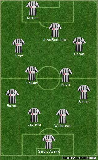 Newcastle United Formation 2012