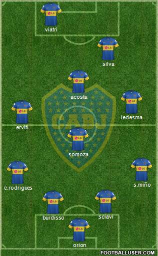 Boca Juniors Formation 2012
