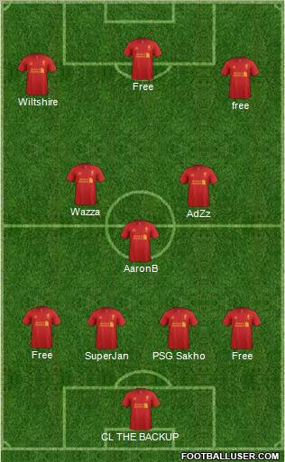 Liverpool Formation 2012