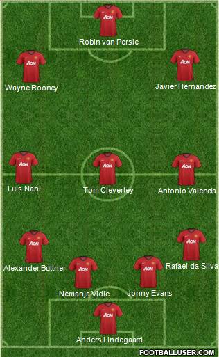 Manchester United Formation 2012