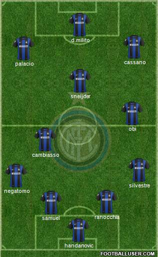 F.C. Internazionale Formation 2012