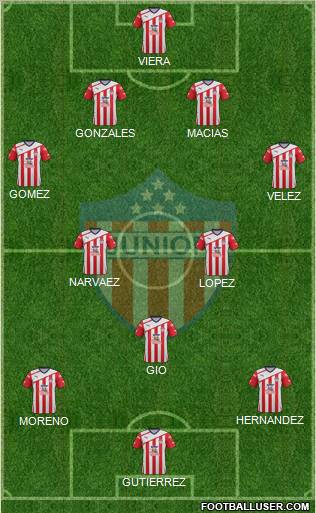 CPD Junior Formation 2012