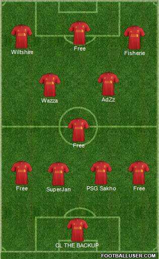 Liverpool Formation 2012
