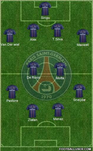 Paris Saint-Germain Formation 2012