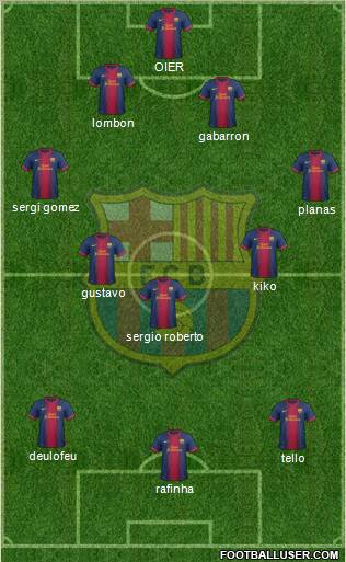 F.C. Barcelona B Formation 2012