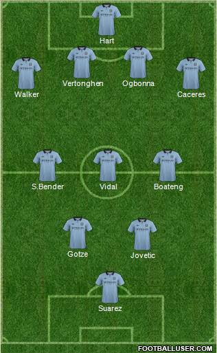 Manchester City Formation 2012