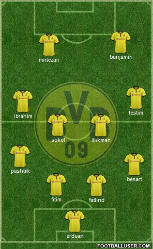 Borussia Dortmund Formation 2012