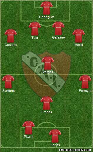 Independiente Formation 2012