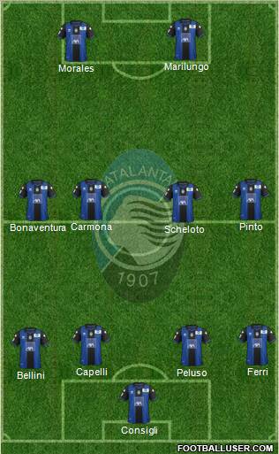 Atalanta Formation 2012