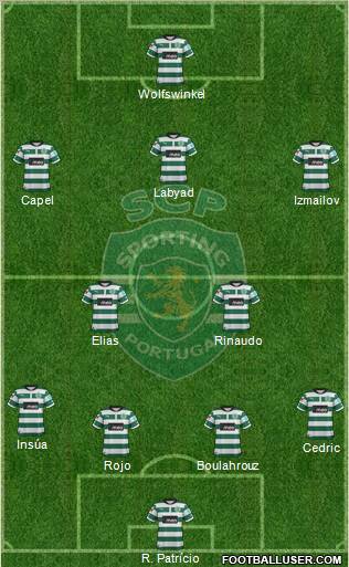 Sporting Clube de Portugal - SAD Formation 2012