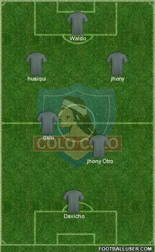 CSD Colo Colo Formation 2012
