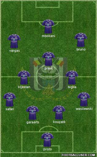 RSC Anderlecht Formation 2012