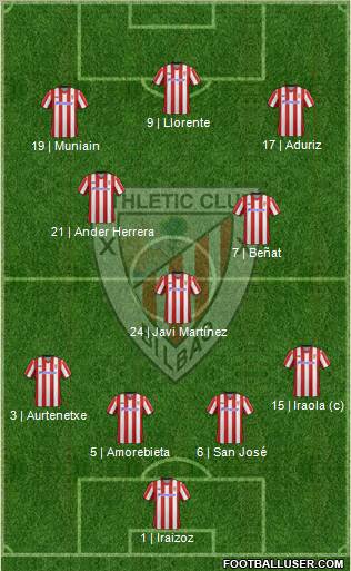 Athletic Club Formation 2012