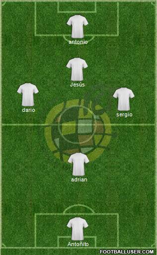 Spain Formation 2012